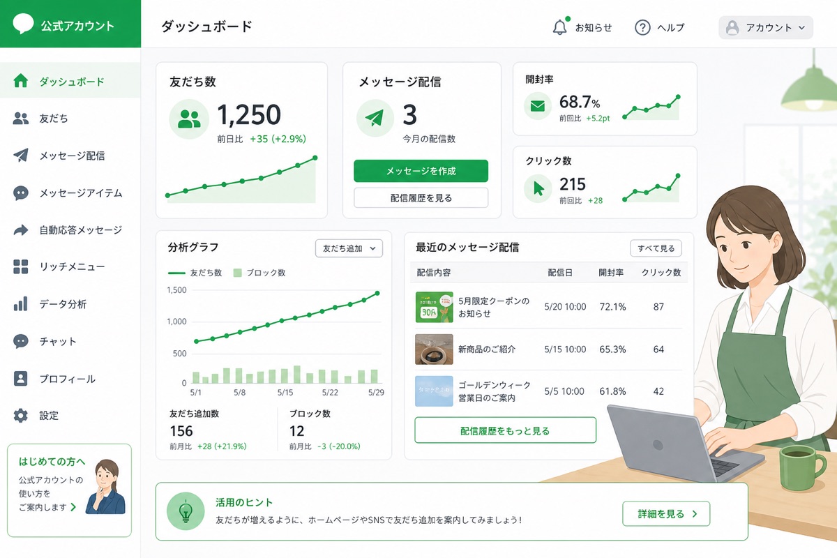 LINE公式アカウントの管理ダッシュボード